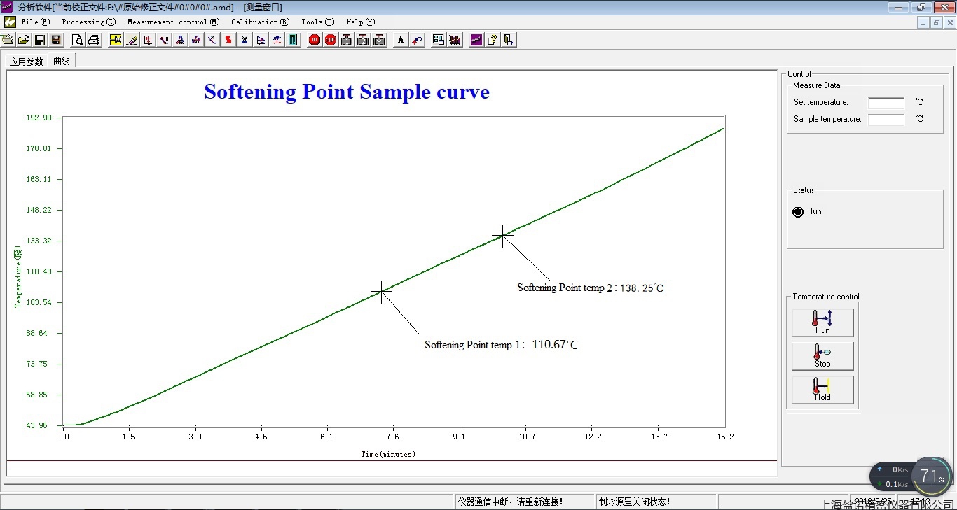 Softening Point tester SPT-A series